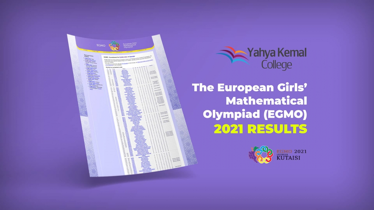 The European Girls’ Mathematical Olympiad (EGMO) – 2021 Results